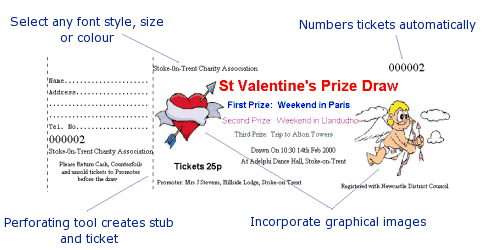 Diagram of a ticket created using VGS's Prize Draw Ticket Wizard